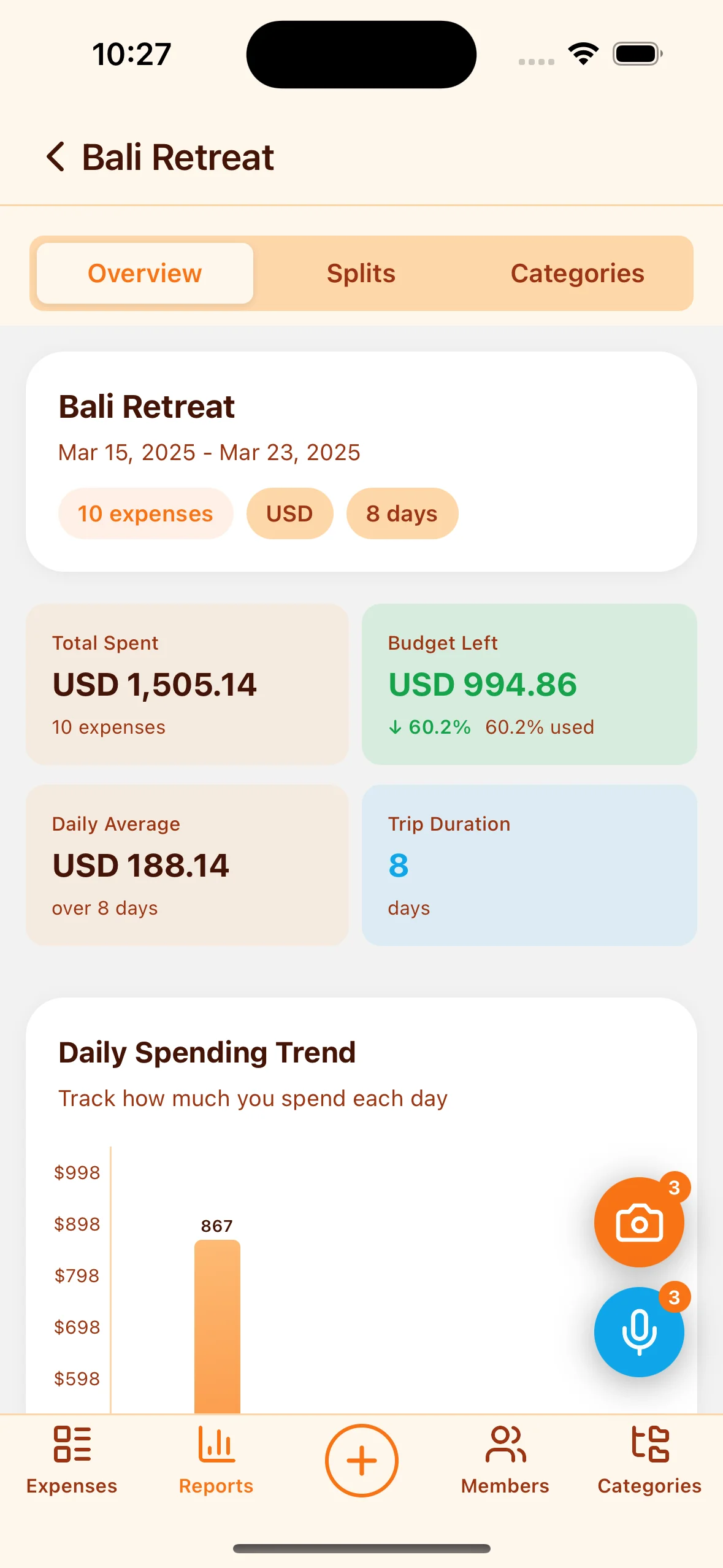 Trip budget tracker - monitor travel spending with daily average and progress bars