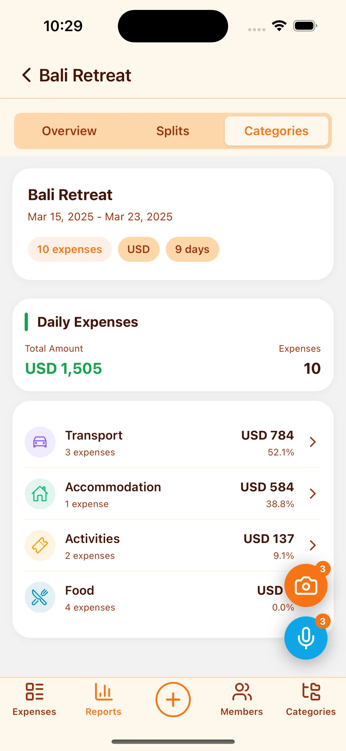 Travel expense categories breakdown - analyze spending by food, transport, activities